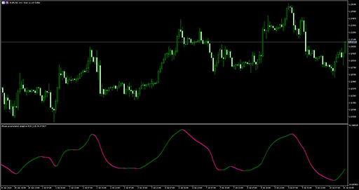 PA adaptive RSXの表示画像